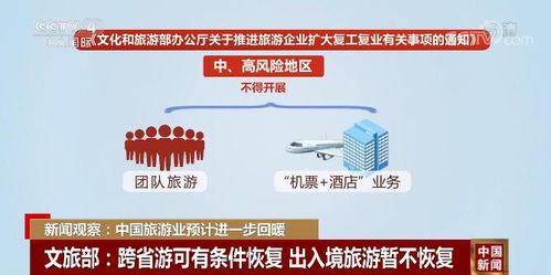 有條件恢復(fù)旅行社跨省團隊游業(yè)務(wù) 帶動中國旅游業(yè)進一步回暖