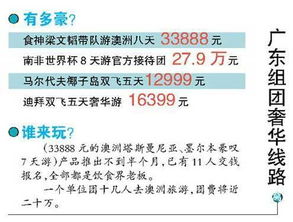 淡季旅游市場刮起奢侈風(fēng)，萬元高價團受游客熱捧